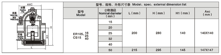 不锈钢闸阀|不锈钢截止阀|不锈钢止回阀|不锈钢蝶阀|硬密封蝶阀|不锈钢球阀|不锈钢阀门