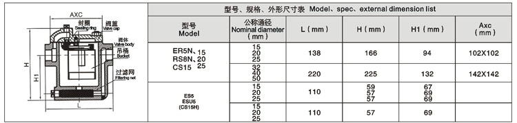 不锈钢闸阀|不锈钢截止阀|不锈钢止回阀|不锈钢蝶阀|硬密封蝶阀|不锈钢球阀|不锈钢阀门