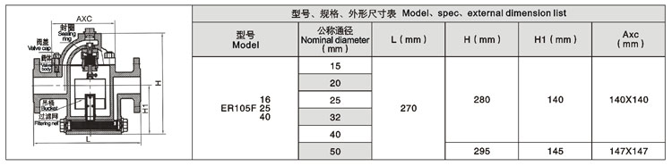 不锈钢闸阀|不锈钢截止阀|不锈钢止回阀|不锈钢蝶阀|硬密封蝶阀|不锈钢球阀|不锈钢阀门