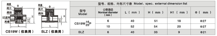 不锈钢闸阀|不锈钢截止阀|不锈钢止回阀|不锈钢蝶阀|硬密封蝶阀|不锈钢球阀|不锈钢阀门