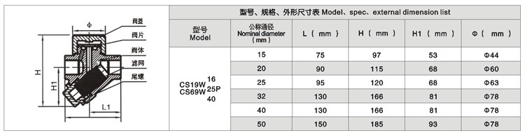 不锈钢闸阀|不锈钢截止阀|不锈钢止回阀|不锈钢蝶阀|硬密封蝶阀|不锈钢球阀|不锈钢阀门