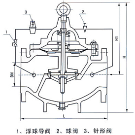 尺寸图